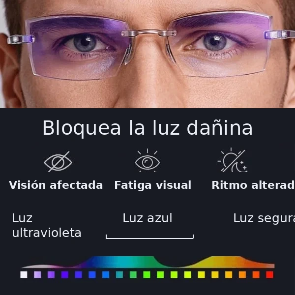 OptiClear: un solo par para ver de cerca y de lejos
